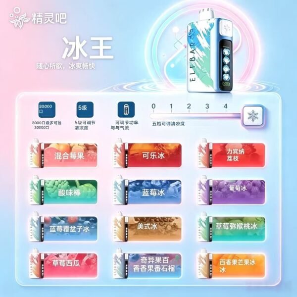 ELFBAR ICE KING 三萬口大容量可調冰感