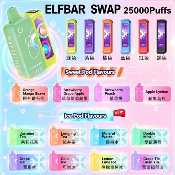 移除标签项目： ELFBAR Swap 25000口雙倉可換霧化設備 ELFBAR Swap 25000口雙倉可換霧化設備
