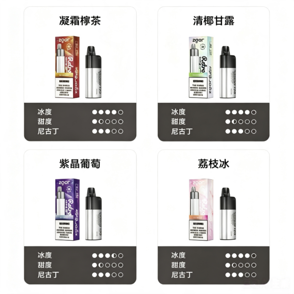 冰熊ZGAR 6000 高冰感多元果味