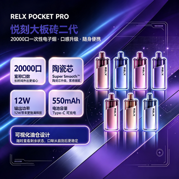 RELX IPOCKET PRO 20000一次性霧化器
