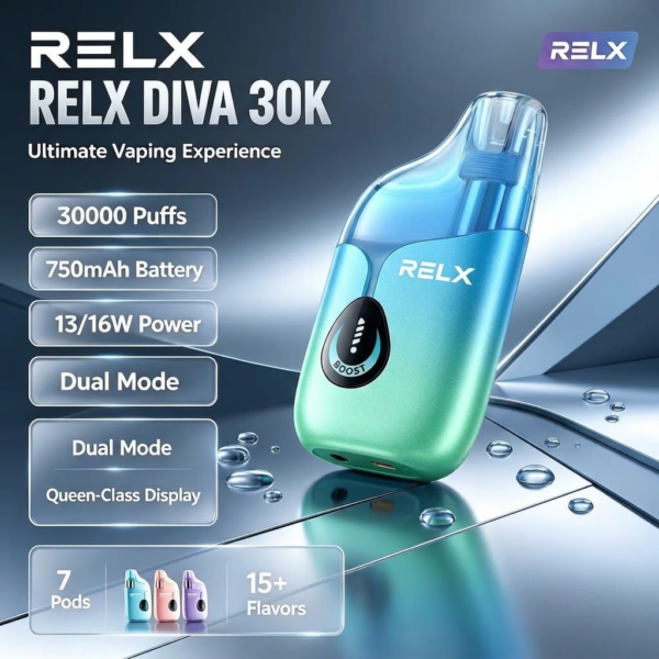 RELX Diva 30000 Puffs 750mAh可充電鋰電池