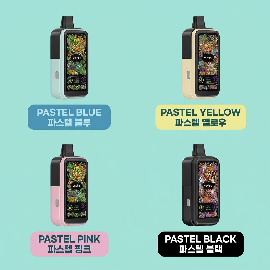 Bubblemon 炫彩三代  潮玩涂鸦机身