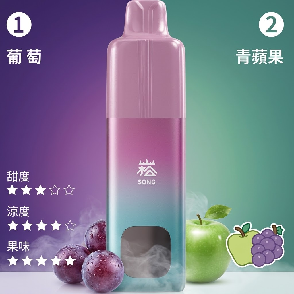 SONG A66 雙口味電子菸深度評測:重新定義 16000口超大容量的極致口感體驗 3 SONG A66 動態彩屏可充電霧化棒